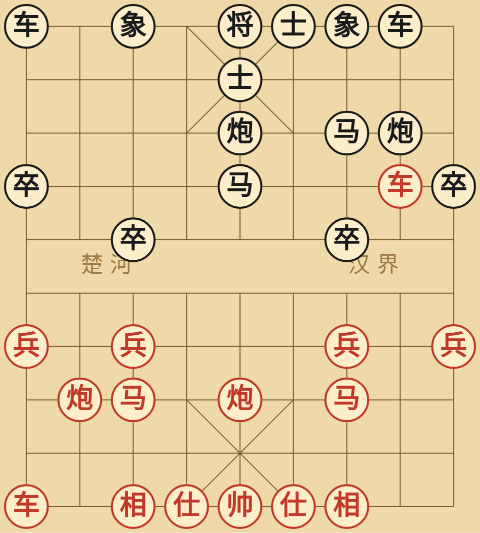Position after 8 moves in the 2023 championship game, showing the standard Central Cannon river-crossing rook development